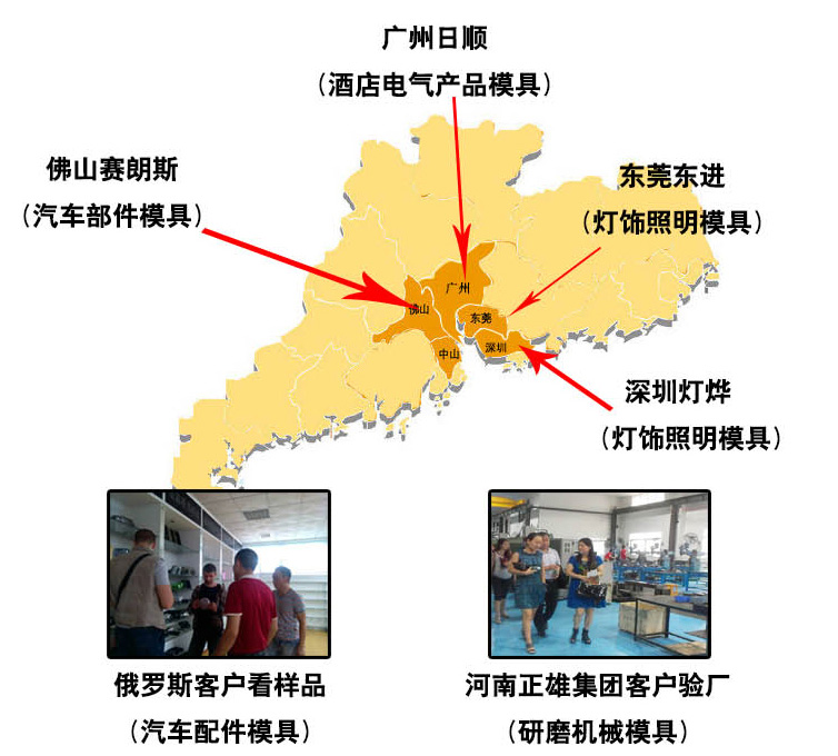 塑膠模具廠(chǎng)